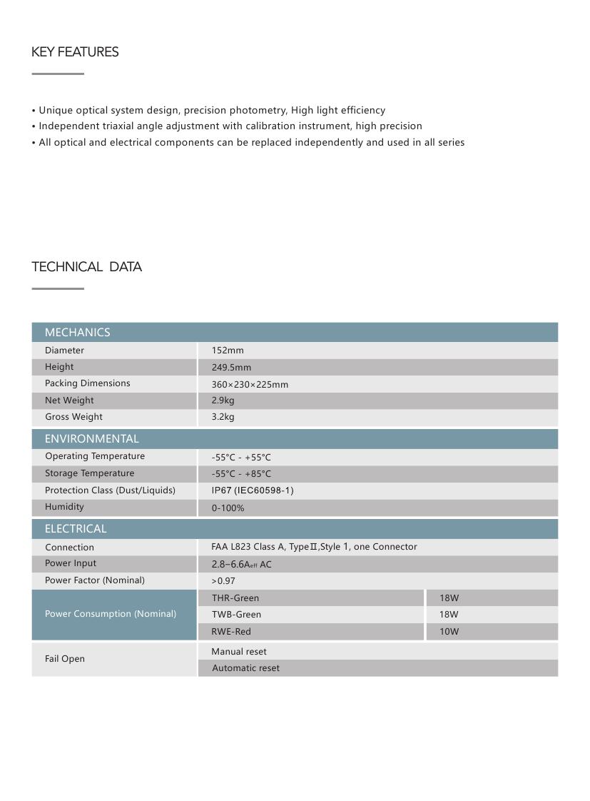 ELATHR(L) LED Elevated Threshold Light